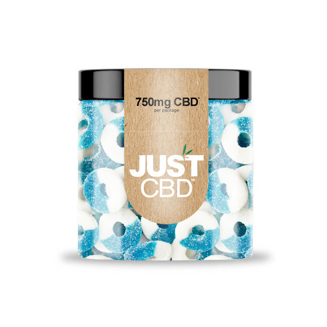Athletes Use CBD Oil for Sport Injuries
