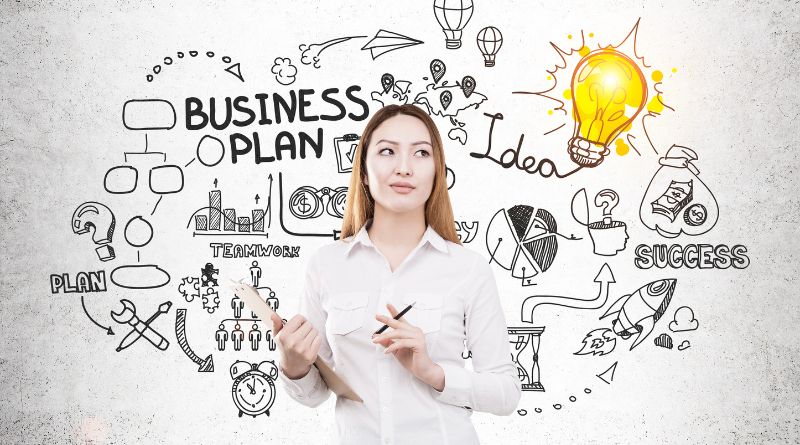 How Do I Create an Effective Business Name